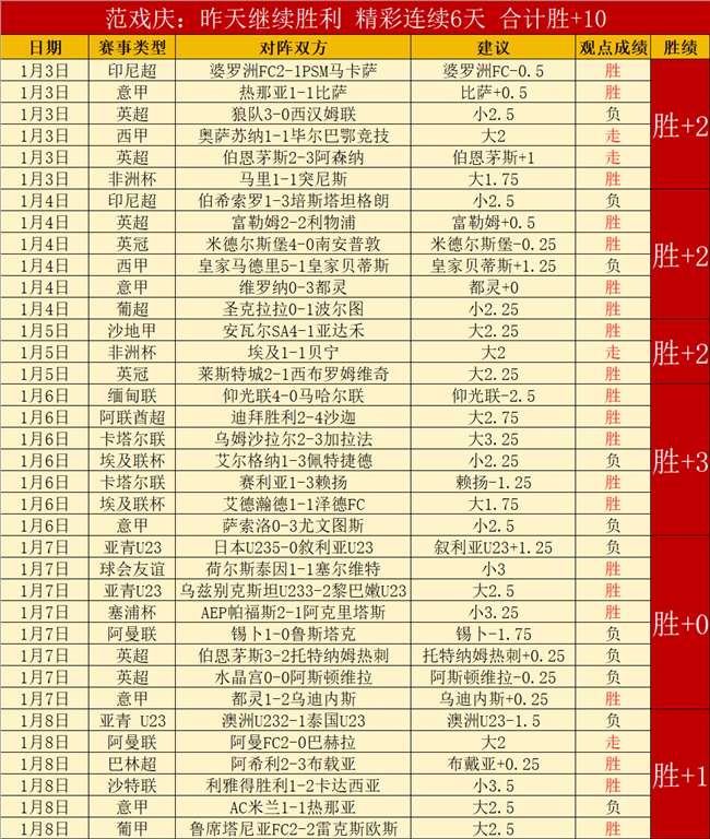 新赛季中超,外援新政揭,规则锁定,米兰,MiLan,米兰官网,米兰体育官网,米兰体育下载,米兰APP