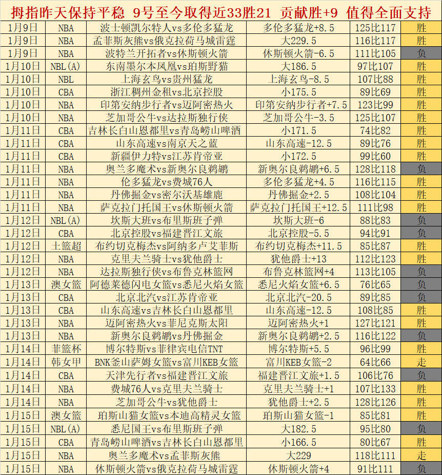 新赛季中超,外援新政揭,规则锁定,米兰,MiLan,米兰官网,米兰体育官网,米兰体育下载,米兰APP