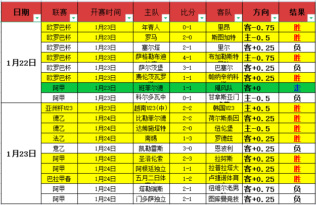 李明之子加,盟荷兰海牙,望迅速入选,米兰,MiLan,米兰官网,米兰体育官网,米兰体育下载,米兰APP