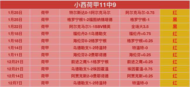 荷兰赛事连,赢四期,数据分析埃,米兰,MiLan,米兰官网,米兰体育官网,米兰体育下载,米兰APP