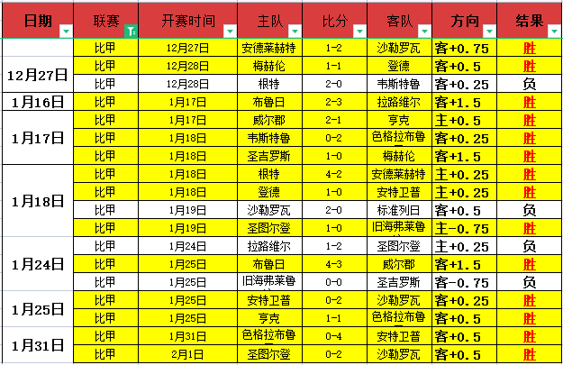 吉拉西解约,金实为,万欧,米兰,MiLan,米兰官网,米兰体育官网,米兰体育下载,米兰APP