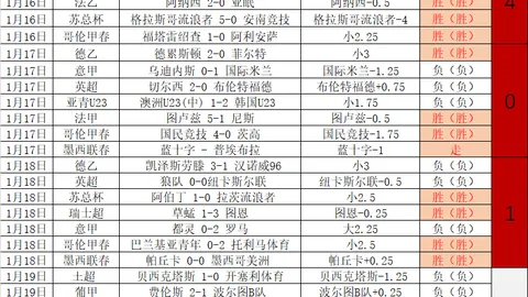 2021-2022英超赛季首轮赛事亮点集锦